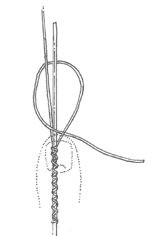 easiest way to tie a fg knot