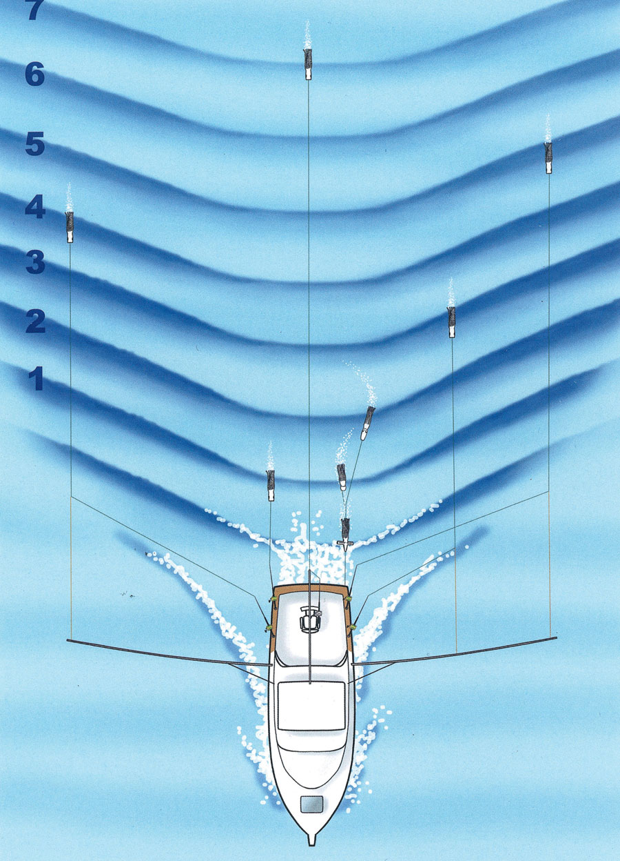 Picking the best lures for blue marlin - The Fishing Website