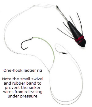 combating swell when surfcasting