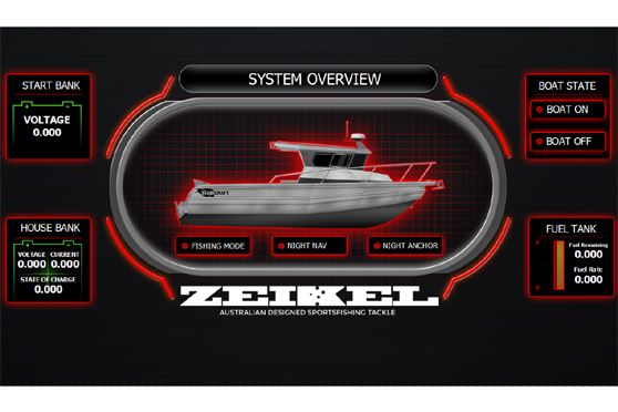 Raymarine CZone Plug and Play