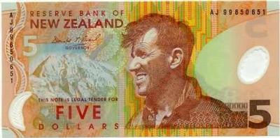 Budget 2011 Summary