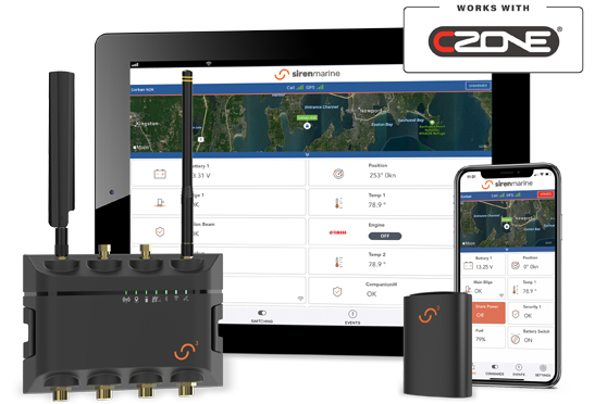 New CZone Integration