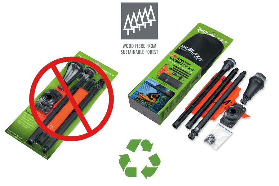 RailBlaza Cutting Out Plastic