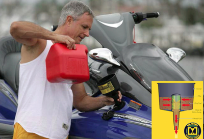 Prevent contaminants getting into your engine.