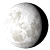 Moon illumination on Saturday 24 October for AUCKLAND is 91%