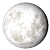 Moon illumination on Friday 28 August for AUCKLAND is 100%